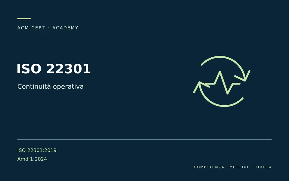 ISO 22301 — Continuità operativa; ISO 22301:2019 + Amd 1:2024